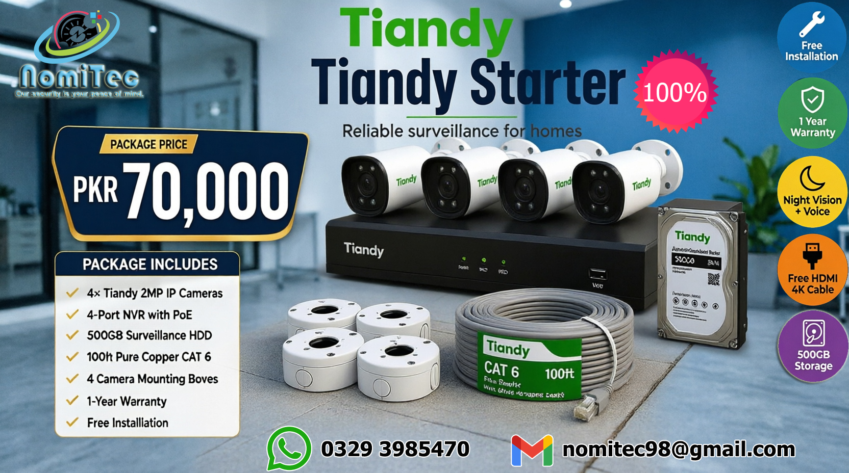 Standard CCTV Package - NomiTec