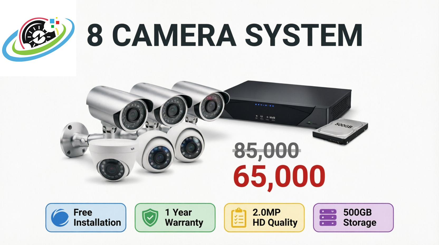 Premium CCTV Package - NomiTec