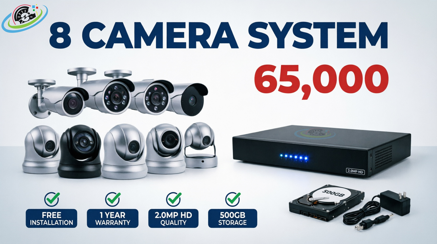 Enterprise CCTV Package - NomiTec